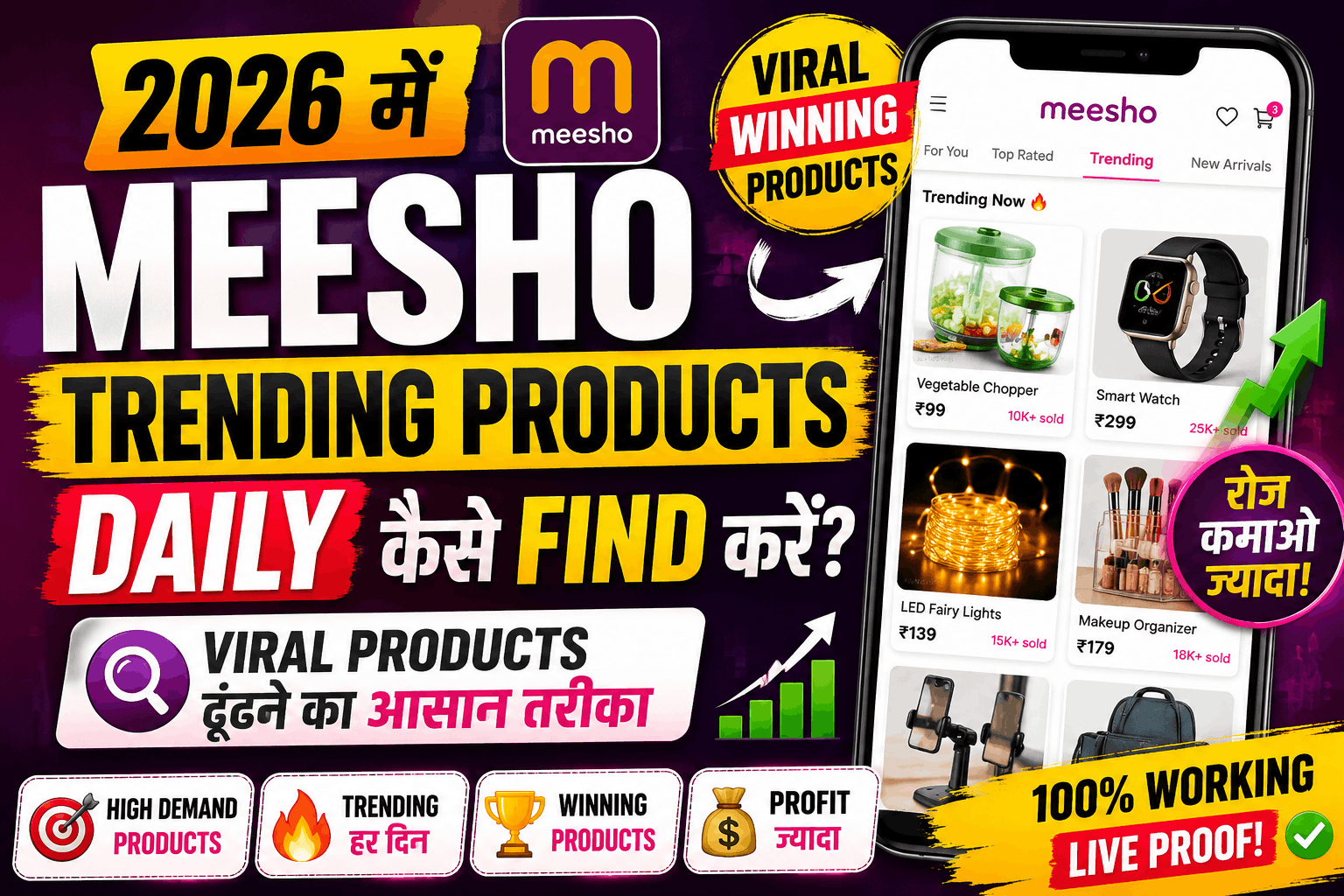 2026 में Meesho Trending Products Daily