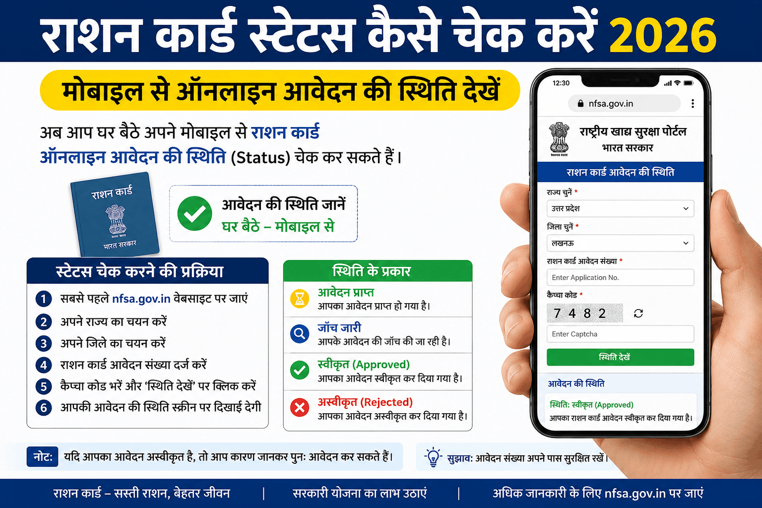 राशन कार्ड स्टेटस कैसे चेक करें 2026