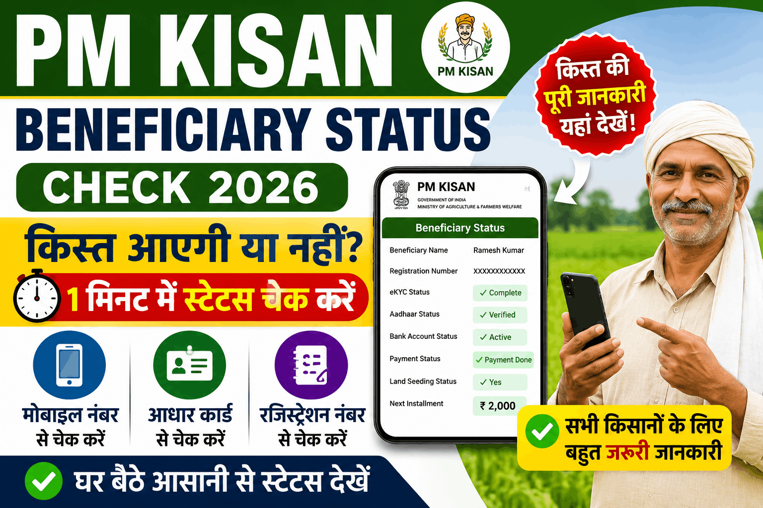 PM Kisan Beneficiary Status Check 2026 PM Kisan Status Check PM Kisan Beneficiary List PM Kisan Status Check Aadhaar Card PM Kisan Status Check Mobile Number PM Kisan Registration Number Status Check PM Kisan Installment Status PM Kisan KYC Status PM Kisan Beneficiary Status Problem PM Kisan Yojana 2026