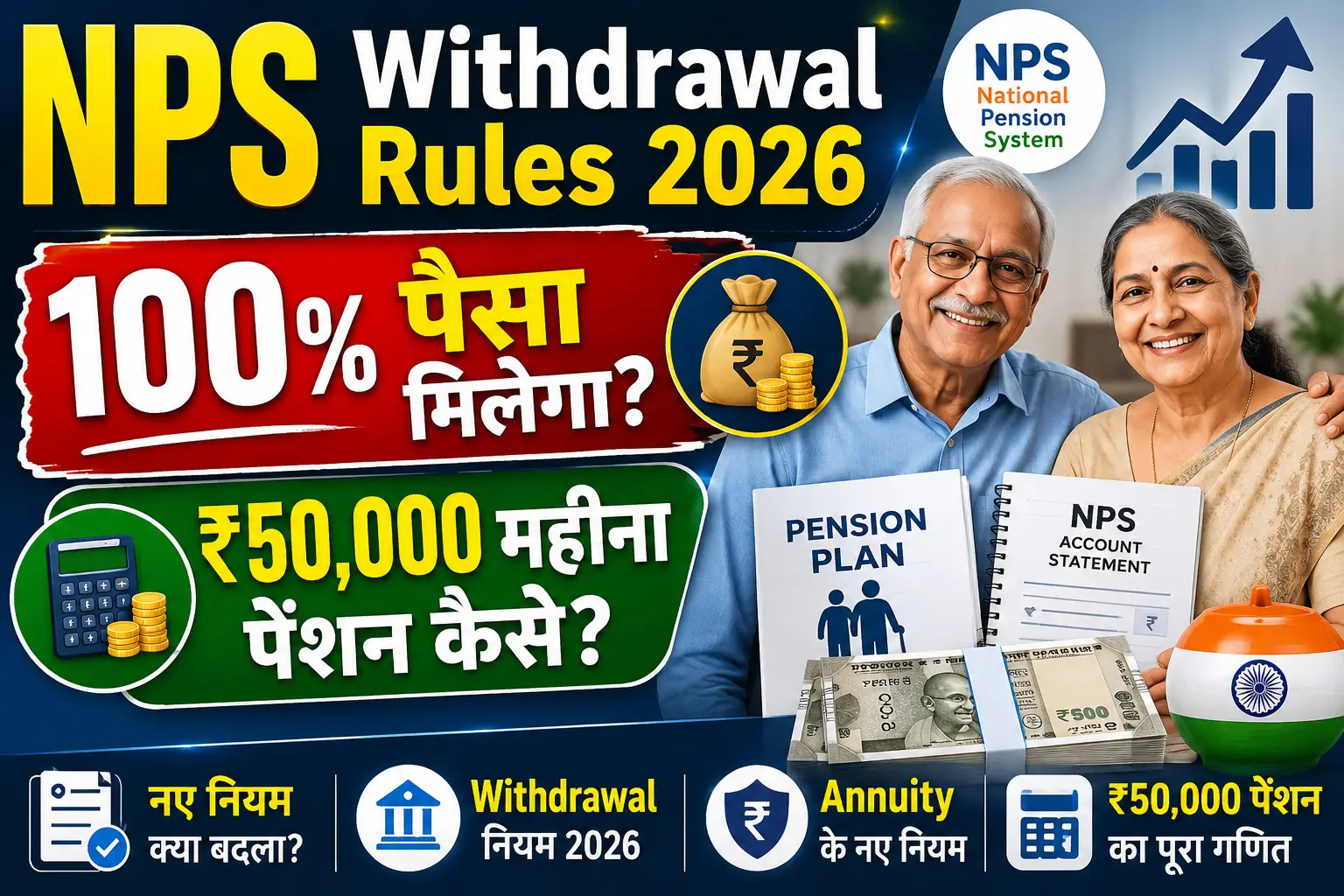 NPS Withdrawal Rules 2026