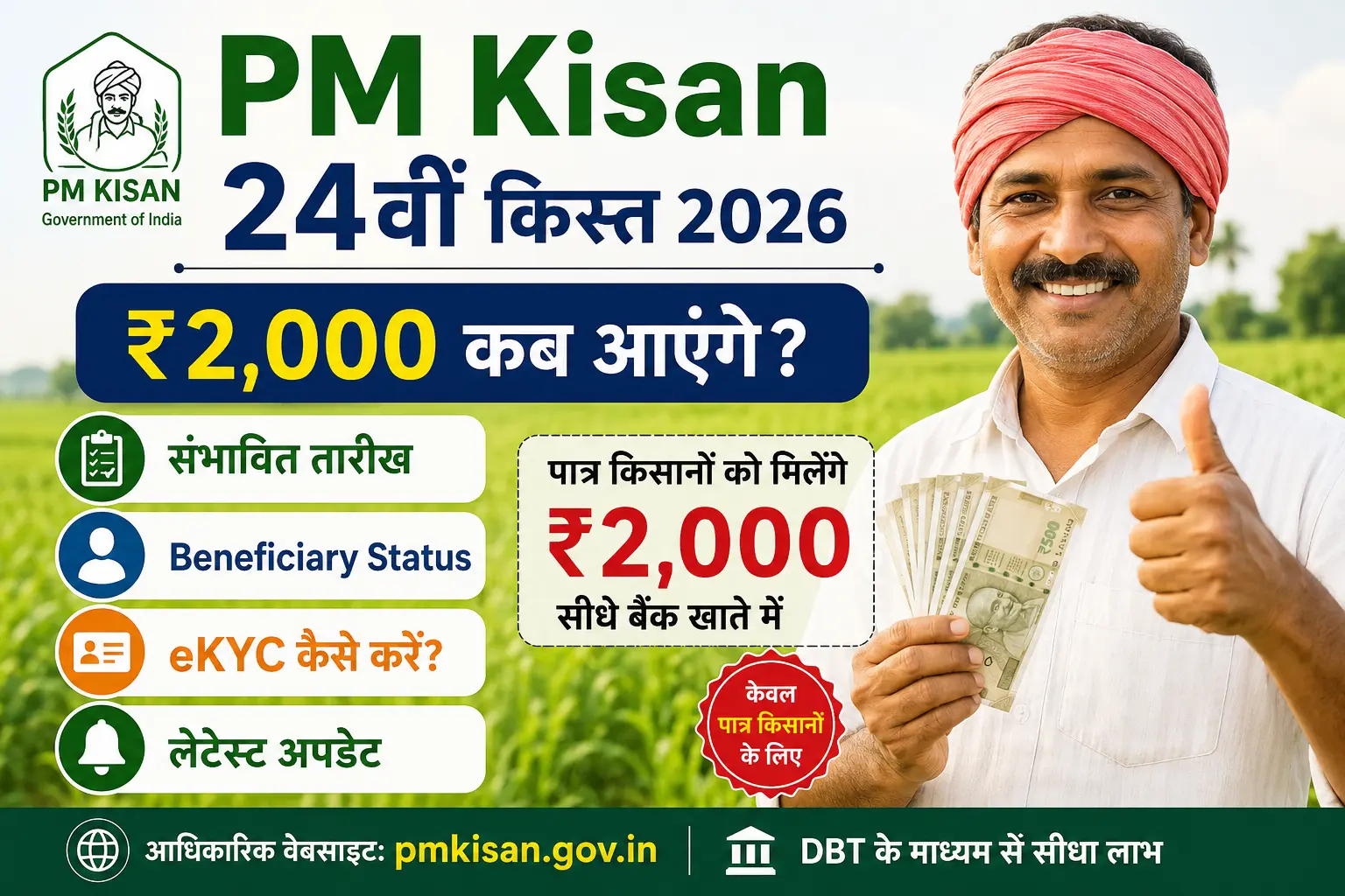 PM Kisan scheme update for farmers