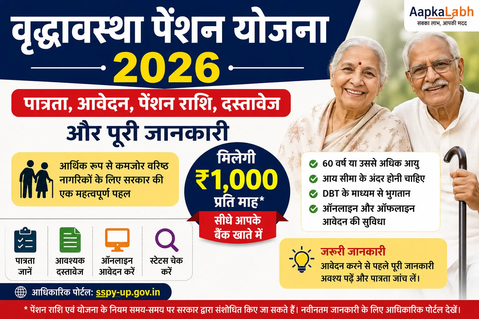 वृद्धावस्था पेंशन योजना 2026
