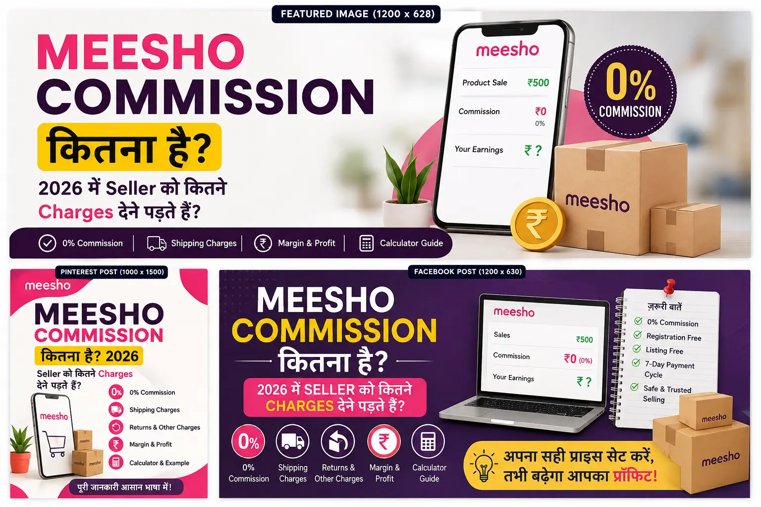 Meesho Commission