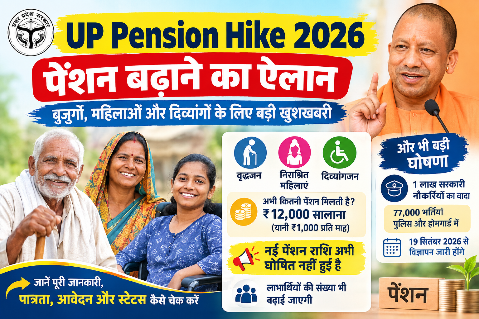 UP Pension Hike 2026