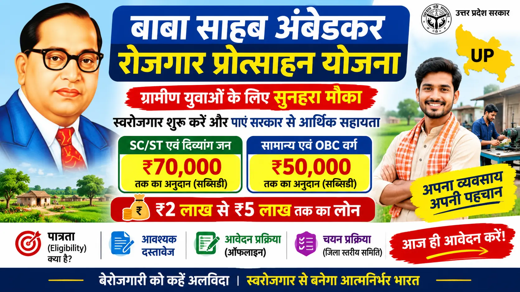 Ambedkar Rojgar Protsahan Yojana UP