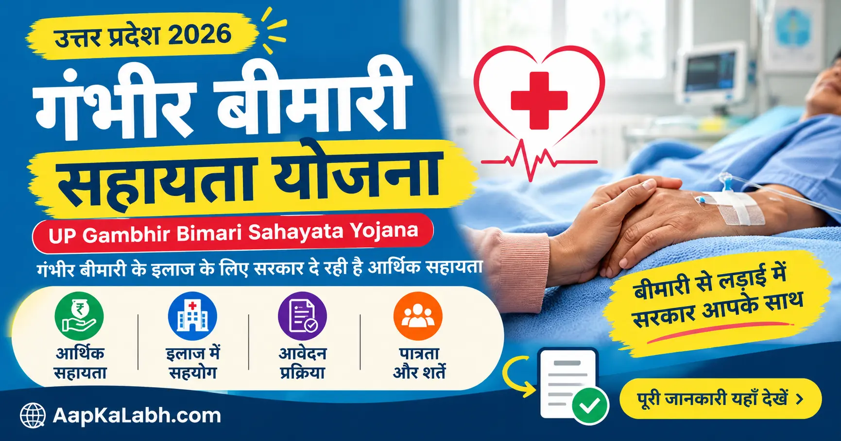Gambhir Bimari Sahayata Yojana