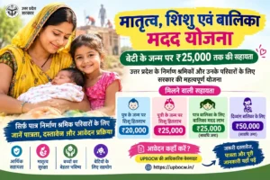 Balika Madad Yojana