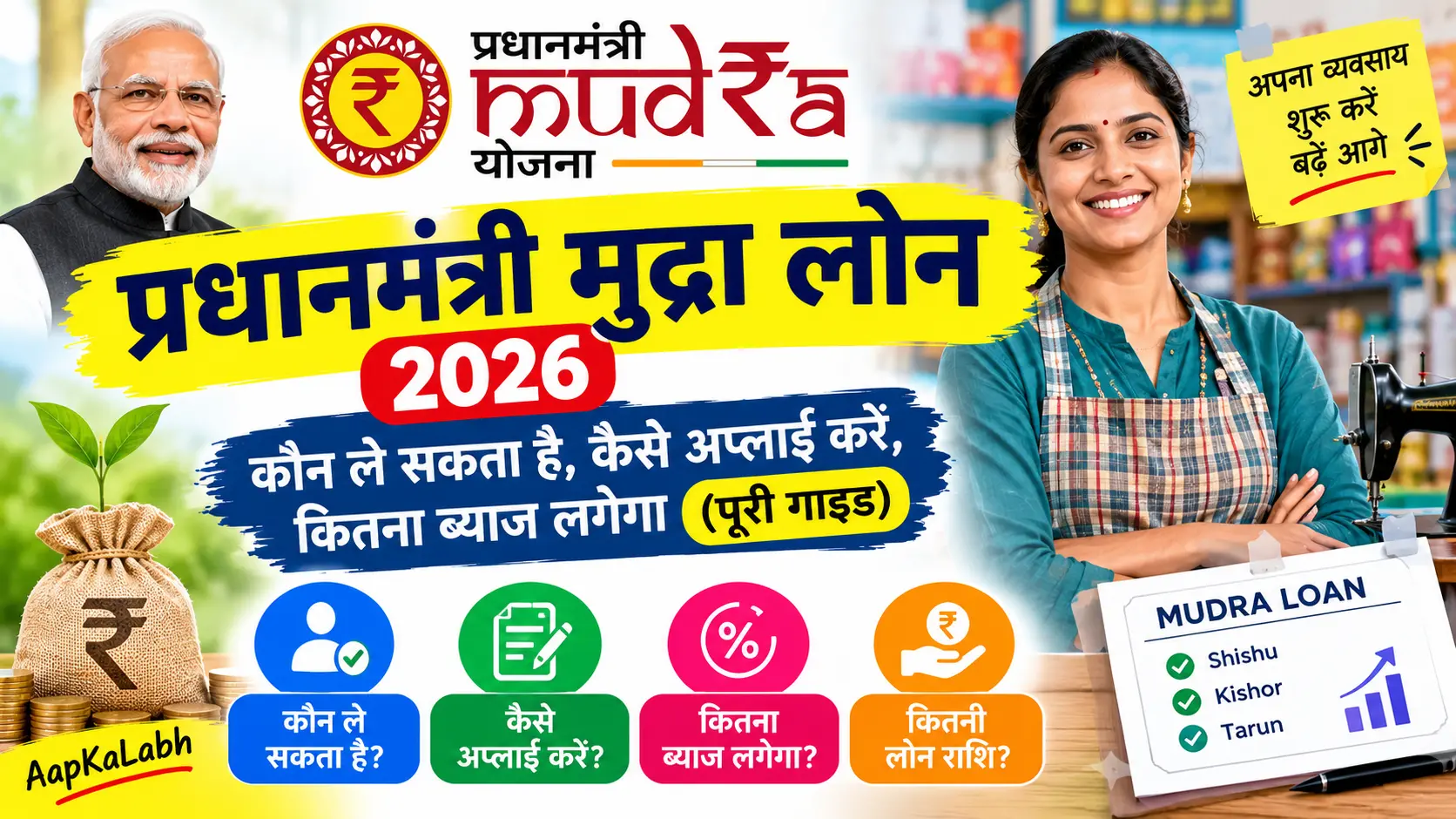 मुद्रा लोन 2026